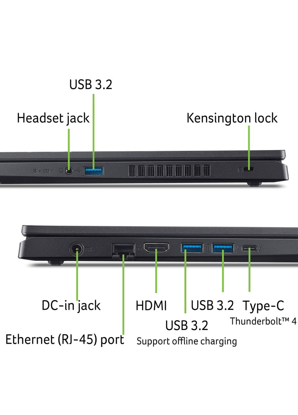 Ноутбук Nitro V 15 ANV15-52 15.6" FHD IPS, Intel i5-13420H, 16GB, F1TB, NVD5050-8, Lin, чорний Acer (360605277)