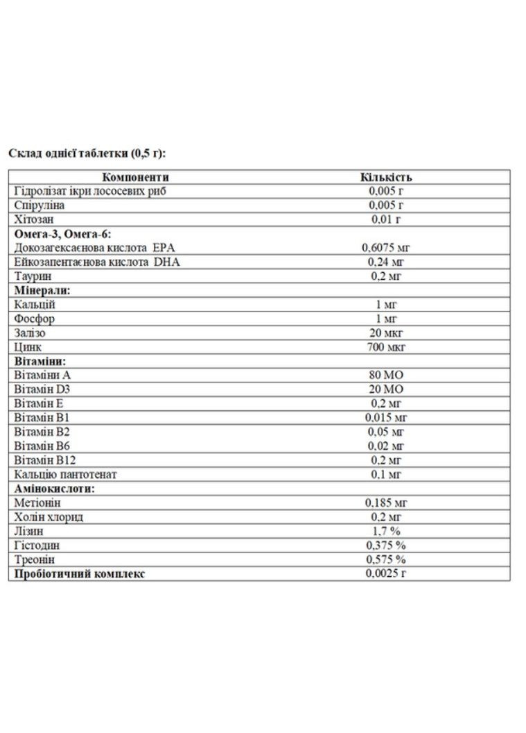 VetLine Omega PRO Вітамінний комплекс з Омега для котів та кішок, 100 таб х 0,5 г, 5553 AnimAll (278308037)