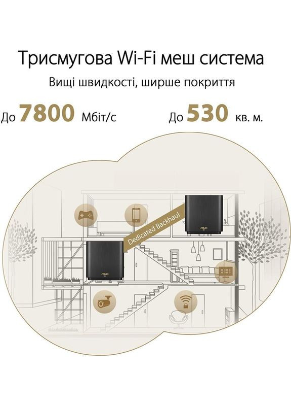 Wi-Fi Mesh система ZenWiFi XT9 1pk Black (90IG0740-MO3B50) Asus (315434308)