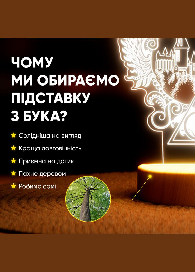 Светильник-ночник от USB "Хогвартс с крыльями" Lampic (308250538)