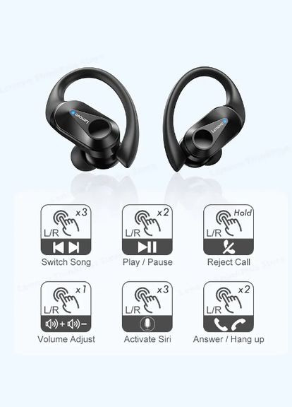 Беспроводные наушники LP75 ThinkPlus Bluetooth 5.3 для iPhone/Android (Black) Lenovo (297869180)