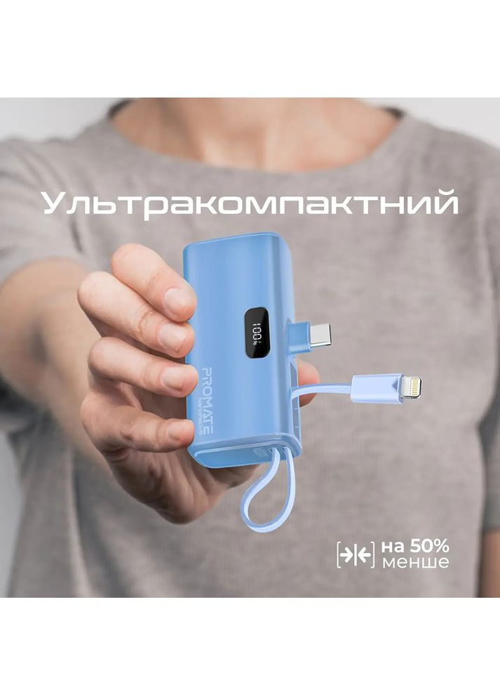 Powerbank Nanopack-5 5000mAh Navy (nanopack-5.navy) Promate (323128650)