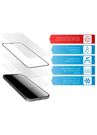 Стекло защитное (1283126515330) ACCLAB Full Glue Samsung A03S (366657540)