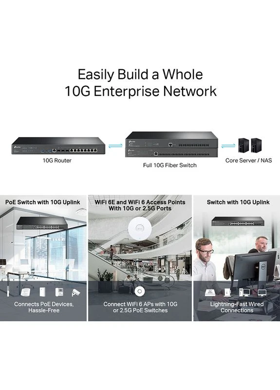 Маршрутизатор ER8411 VPN Omada TP-Link (322936805)