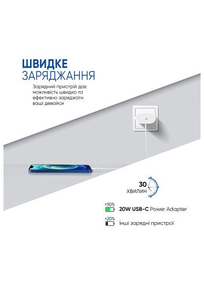 Зарядний пристрій (ARM77724) ArmorStandart AMHJ83 20W USB-C White + cable USB-C to Lightning (370019232)