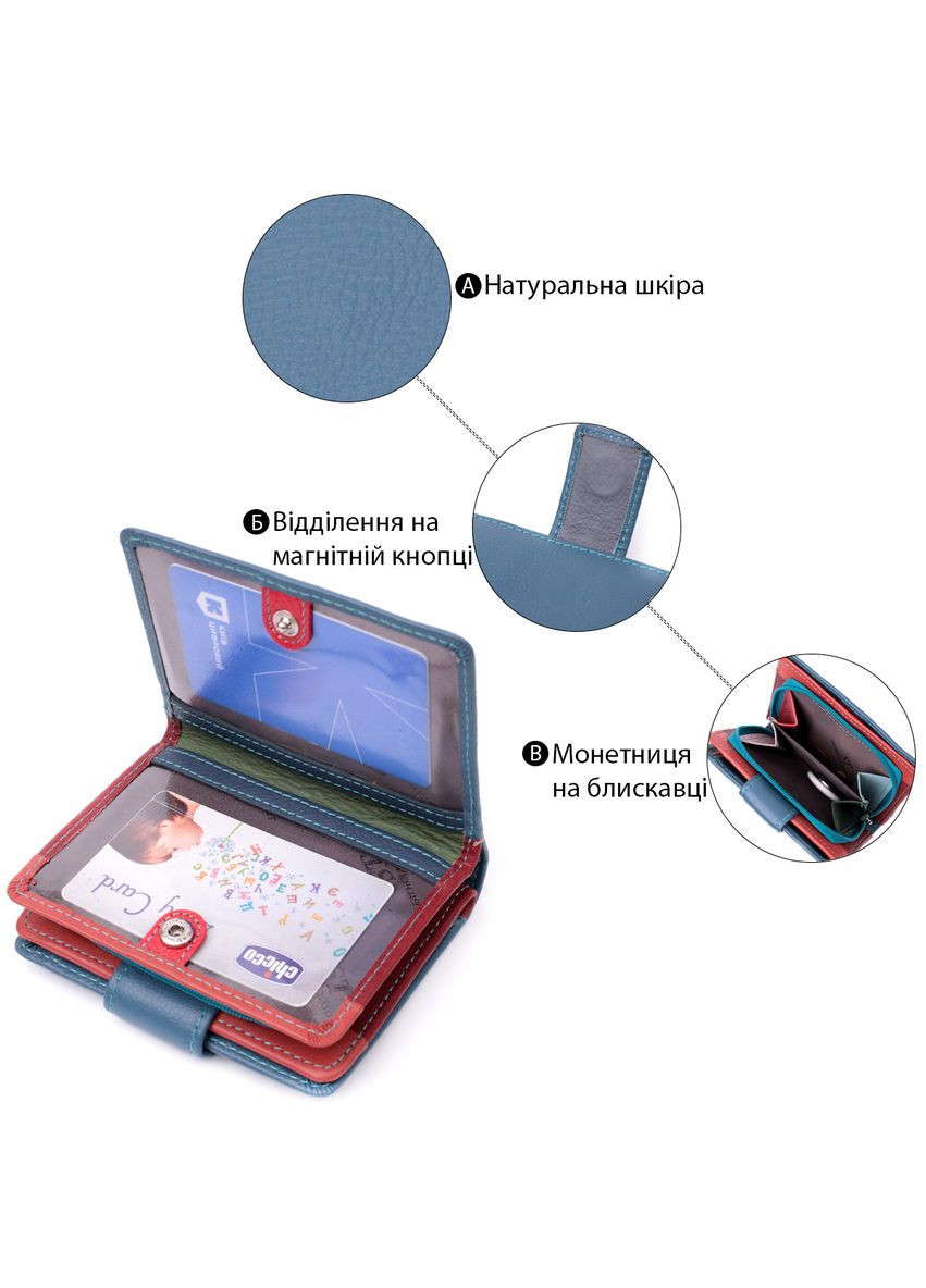 Невеликий вертикальний жіночий гаманець із натуральної шкіри 19435 Бірюзовий st leather (329146427)