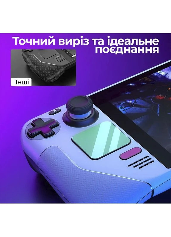 Комплект защитных наклеек на корпус для Steam Deck GP0002NS (Retro Boy) с накладками на стики и сенсорные панели Jsaux (396733051)
