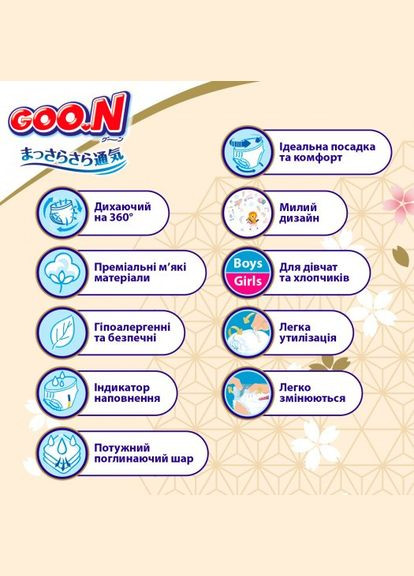 Трусики-підгузки Premium Soft (M, 7-12 кг, 50 шт) Goo.N (360407512)