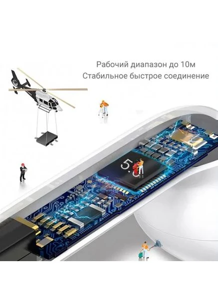Бездротові навушники i12 TWS Bluetooth 5.0 бездротові вкладки для музики та дзвінків з мікрофоном MDR (379897799)