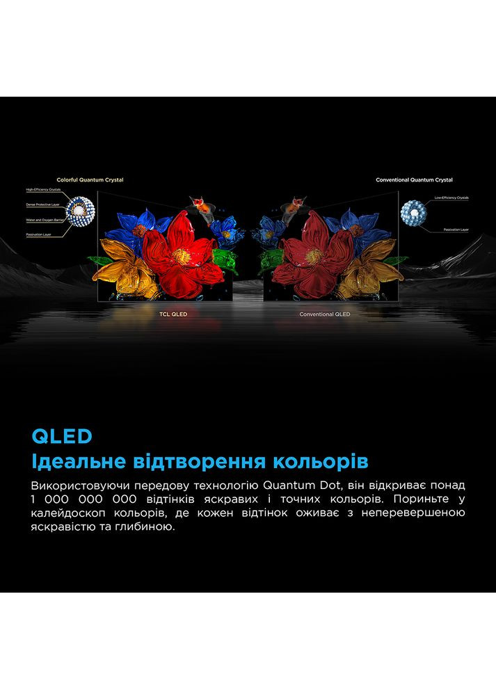 ТВ 75C6K TCL (351363483)