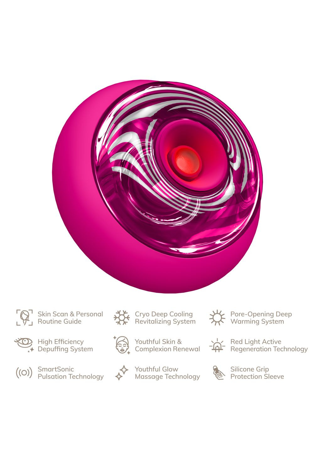 Масажер для обличчя та тіла Sonic Cool&Warm Face and Body Massager 9в1 magenta GESKE (341526183)