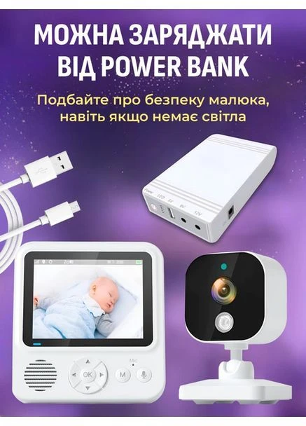 Видеоняня радионяня регулируемая камера видеонаблюдения двусторонняя связь ночное видение видеонянь Baby Monitor BM8 (363967414)