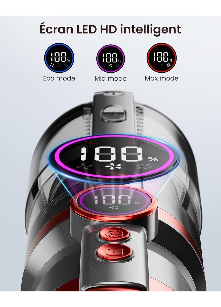 Вертикальний пилосос HOMPANY SmartVac 13 червоний бездротовий для дому No Brand (317405792)