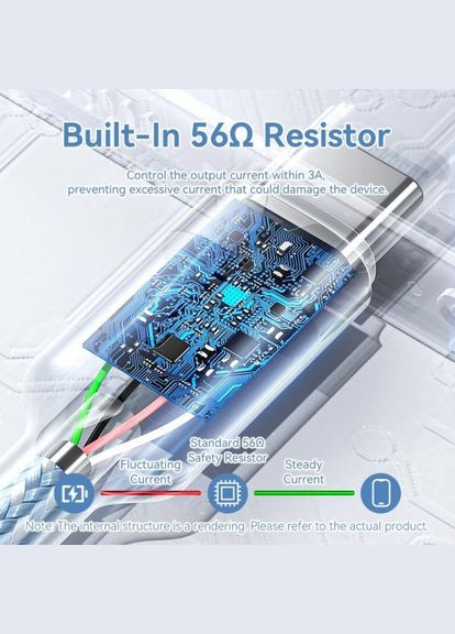 USB-кабель USB Type-C (M/M), 60W, 3A, 2 м, White (CTNWH) Vention (336955225)