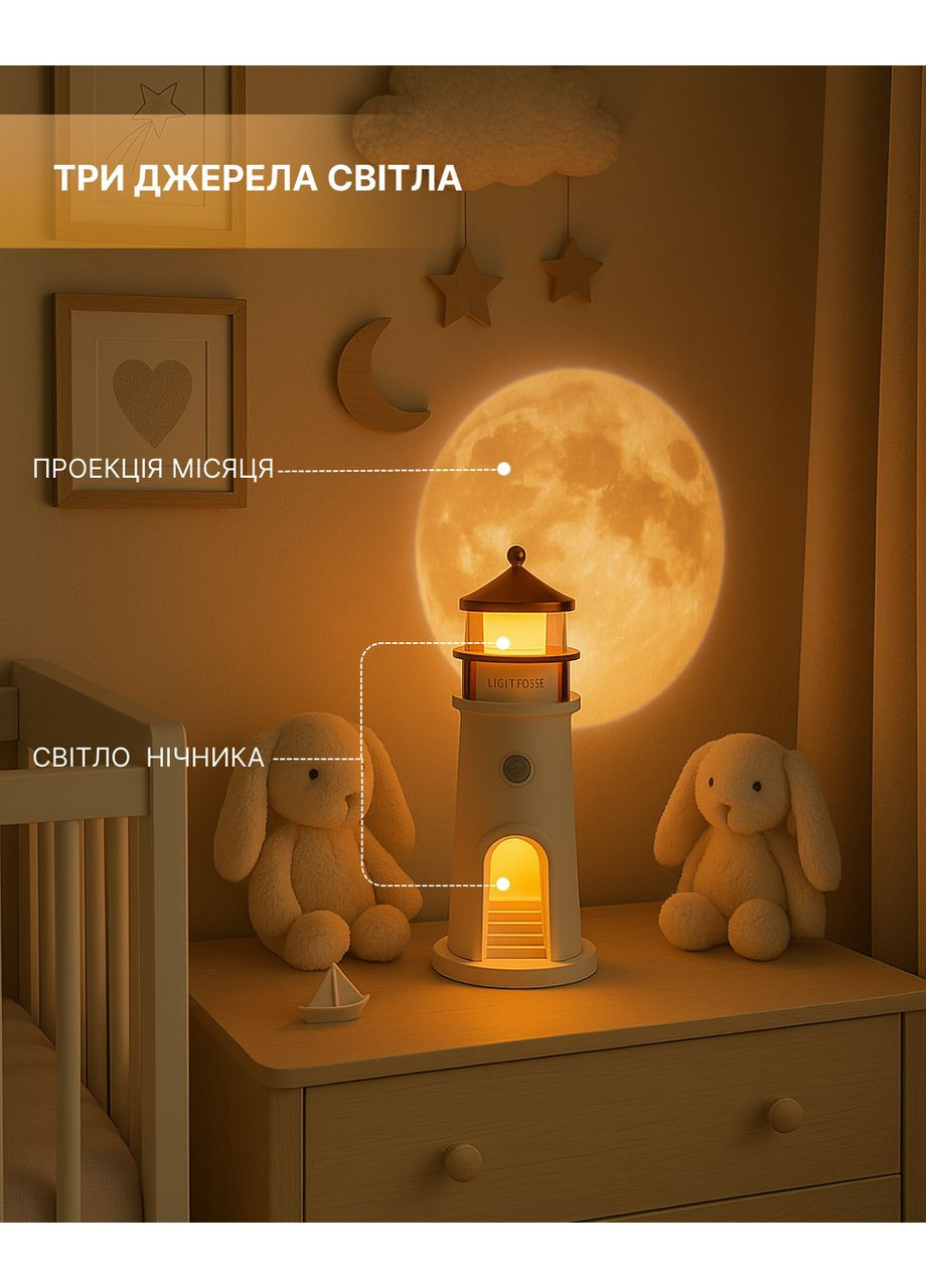 УЦИНКА! Ночник маяк с проекцией луны с датчиком движения LightHouse проектор луны с аккумулятором детский ночник в спальню No Brand (370218146)