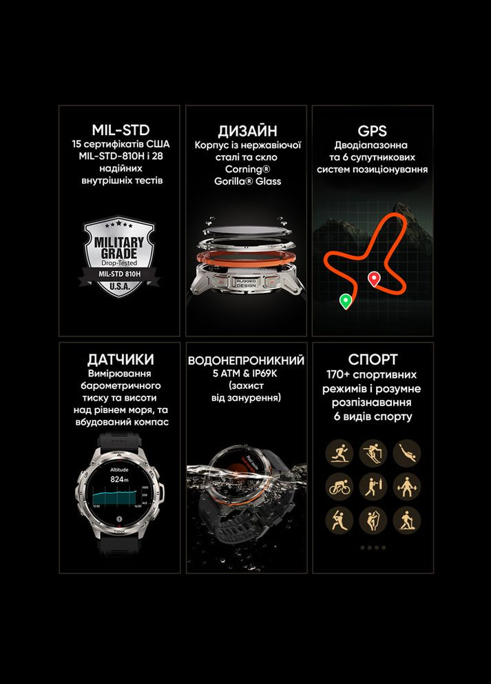 TANK T3 ULTRA Silver Kospet (326599322)