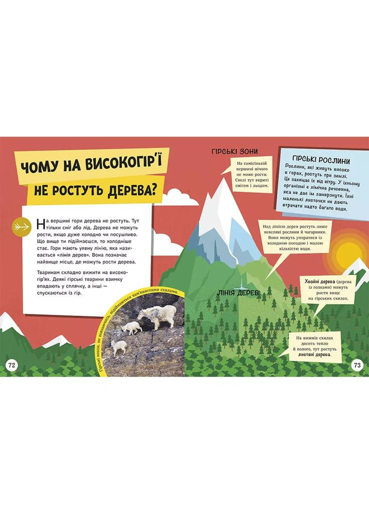 Книга Энциклопедия юных умников (491074) РАНОК (353221300)