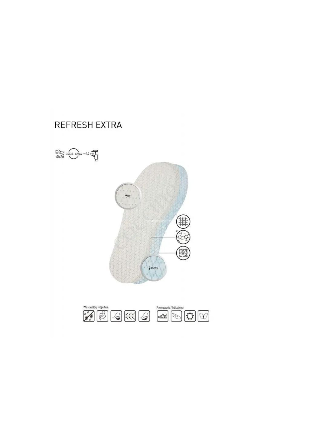 Освіжаючі устлки. 3 пари Coccine REFRESH EXTRA (312987563)