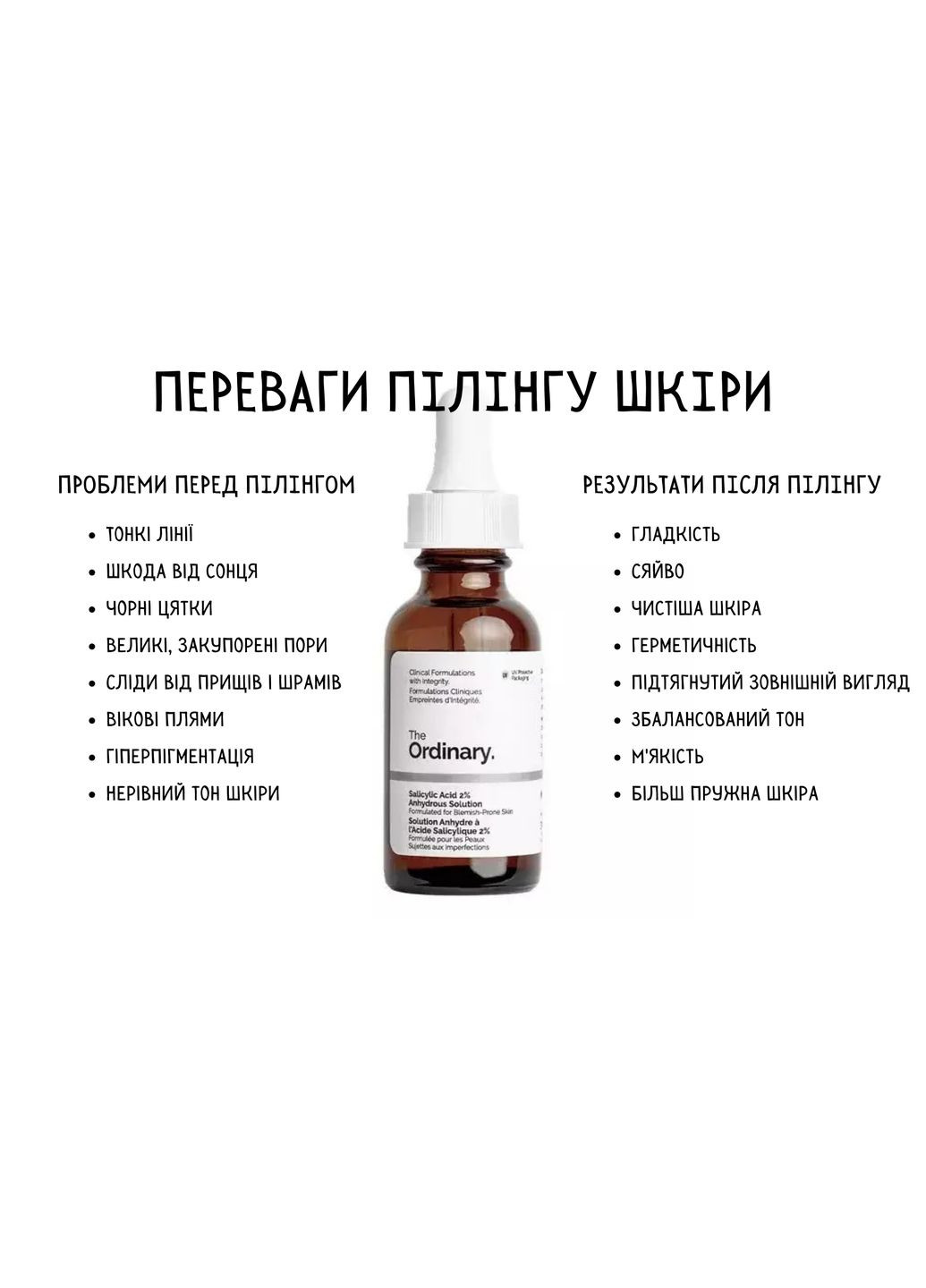 - Сыворотка с салициловой кислотой 2% (Канада) - Salicylic Acid 2% Anhydrous Solution - 30 ml The Ordinary (369927207)