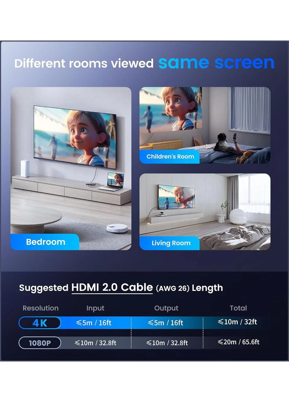 HDMI сплиттер 1 на 3 поддержка 4к 30гц 1080р 3d dts dolby truehd алюминий кабель HDMI 2 0 для телевизоров мониторов No Brand (388579714)