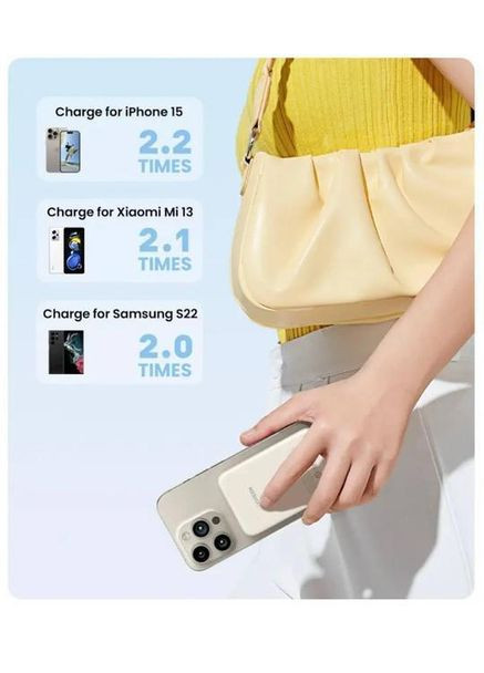 Магнитный Magsafe Павербанк PB561 10000 mAh 20 ватт с беспроводной магнитной зарядкой для iPhone Grey Ugreen (349824334)