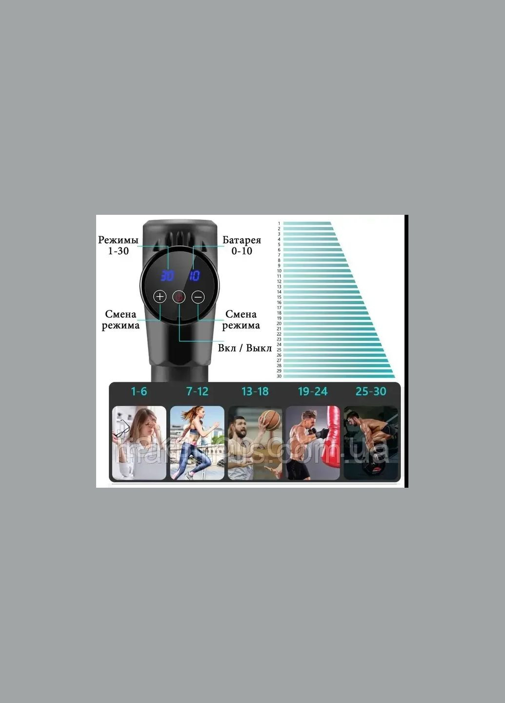 Ручний перкусійний масажер для тіла 30 швидко.масажний пістолет вібраційний ударний електромасажер. Том.М (328087877)