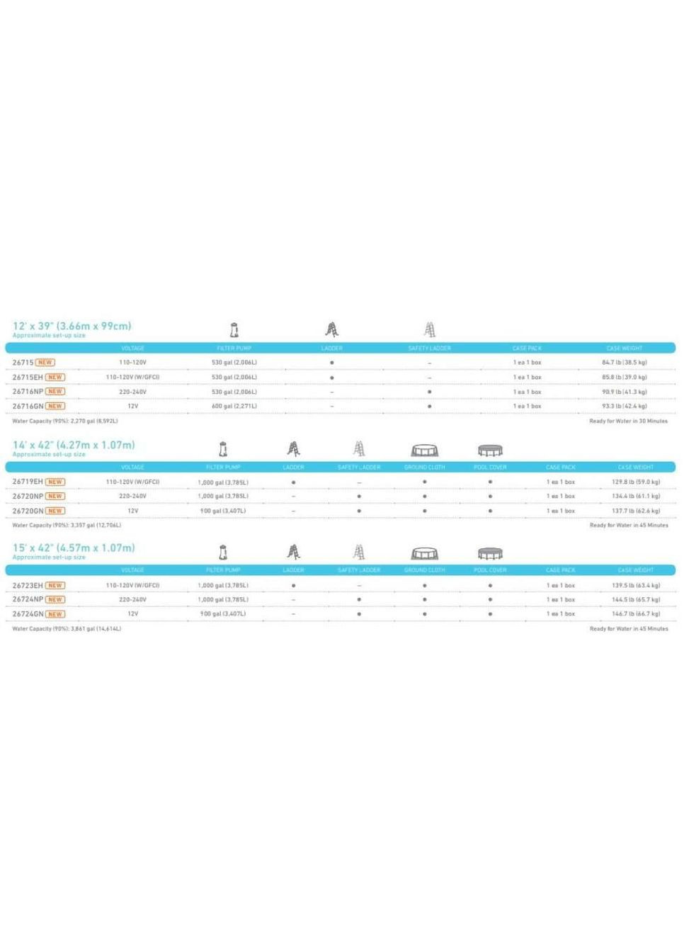 Каркасный бассейн Prism Frame Pool 26716 (Диаметр 366 x Высота 99см) Intex (335049021)