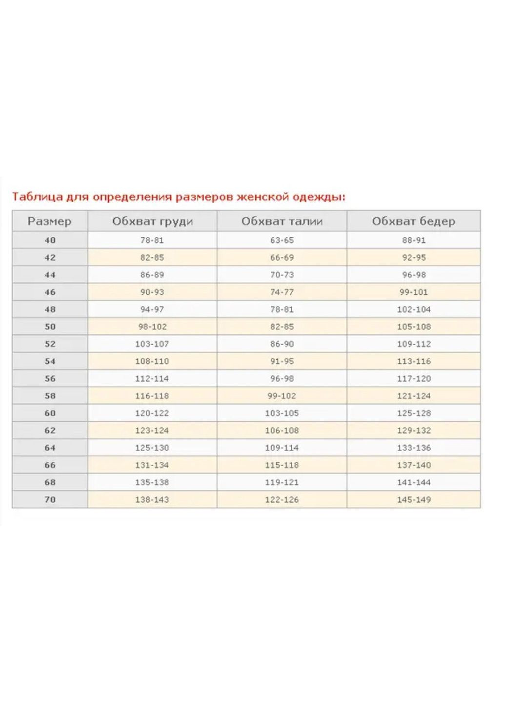 Халат медичний "Лиза" No Brand (360804554)