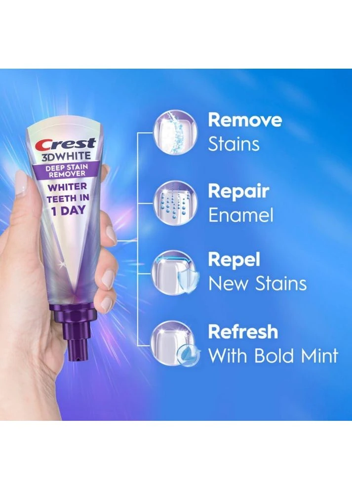 Вибілювальна зубна паста 3D White Deep Stain Remover, Brilliant White, 2 тюбики по 87 g Crest (381770144)