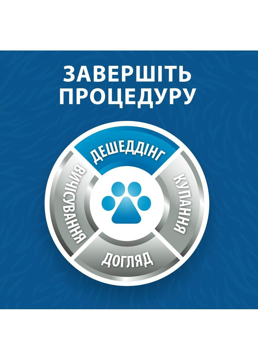 Фурмінатор для собак з довгою шерстю, розмір ХL Furminator (365593016)