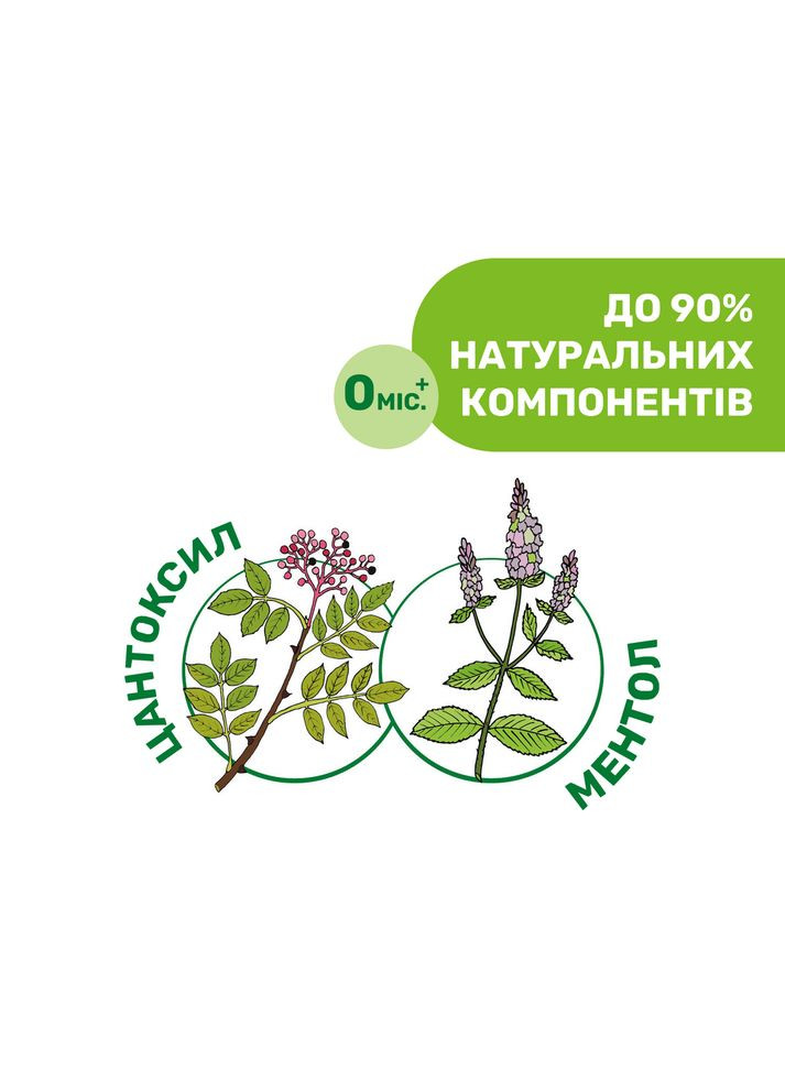 Набір Chicco (357494783)