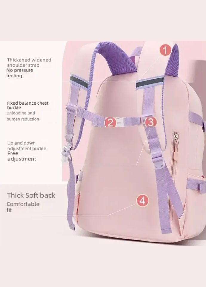 Рюкзак, портфель міський, шкільний. Блакитний + Рожевий. STOK (292313326)