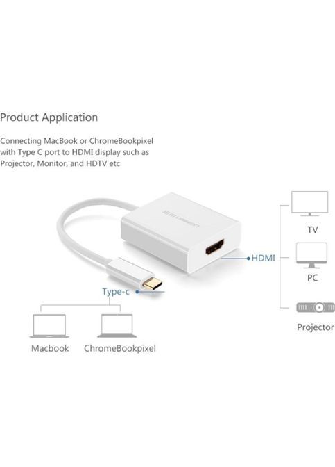 Кабель Ugreen USB2.0 Type-C to HDMI V1.4b 40273 white (268144366)