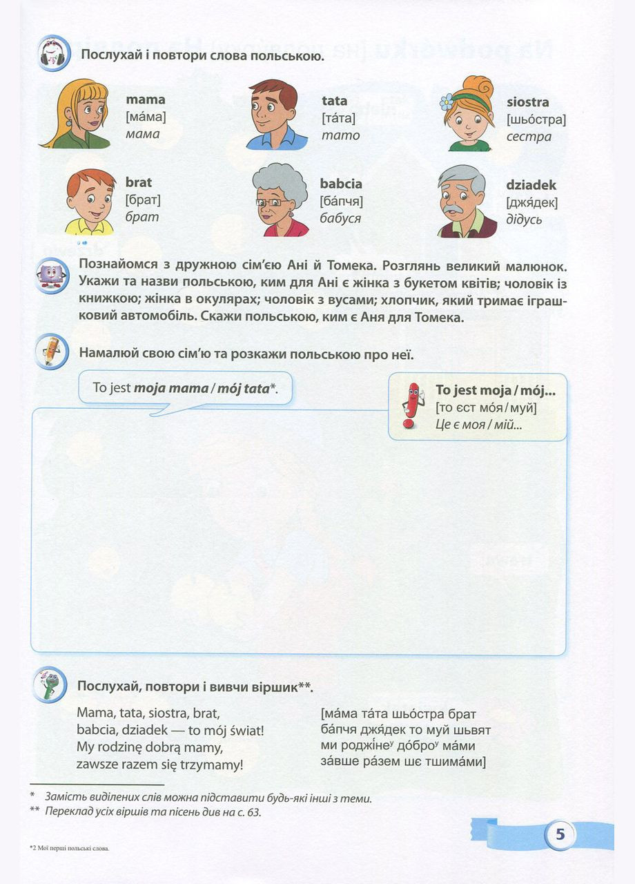 Мои первые польские слова. Иллюстрированный тематический словарь для детей 4-7 лет. Косован О.,Витушинская Н... Підручники і посібники (364957123)