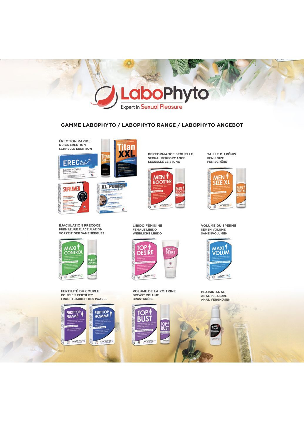 Пролонгатор для продления полового акта MaxiControl Delay Spray, 15мл Labophyto (381420968)