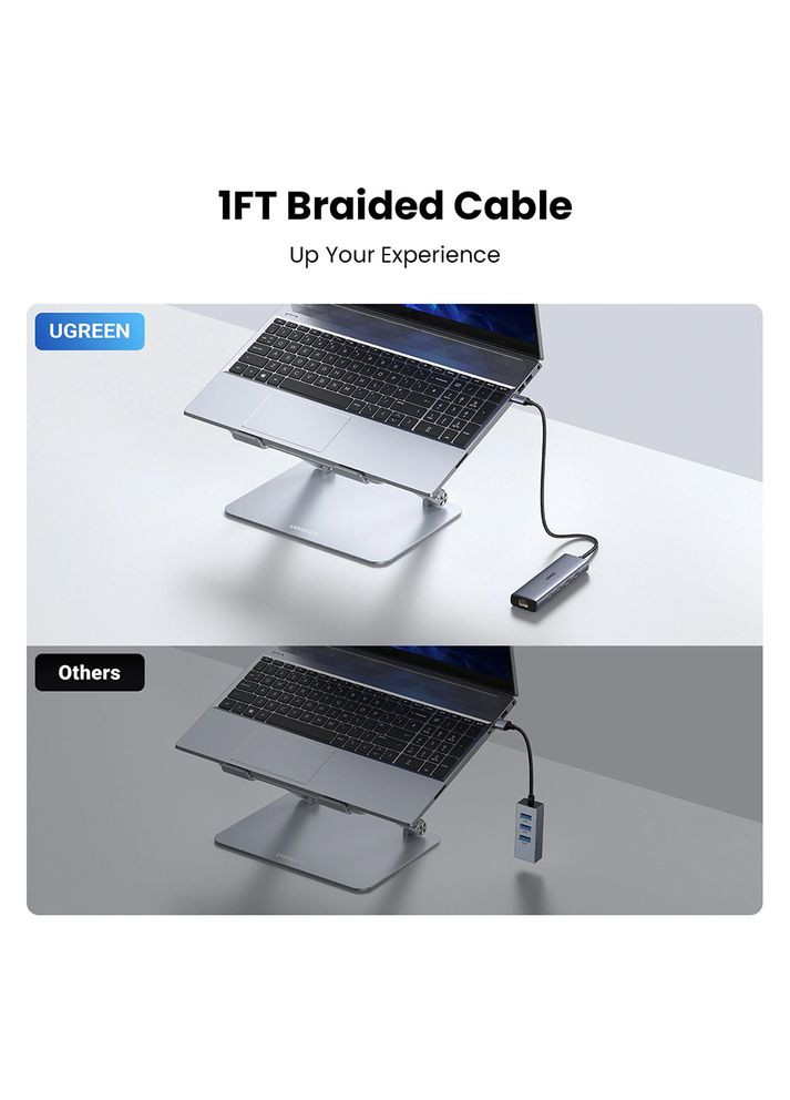 Док-станція CM512 6-in-1 Grey (45320) Ugreen (370848932)