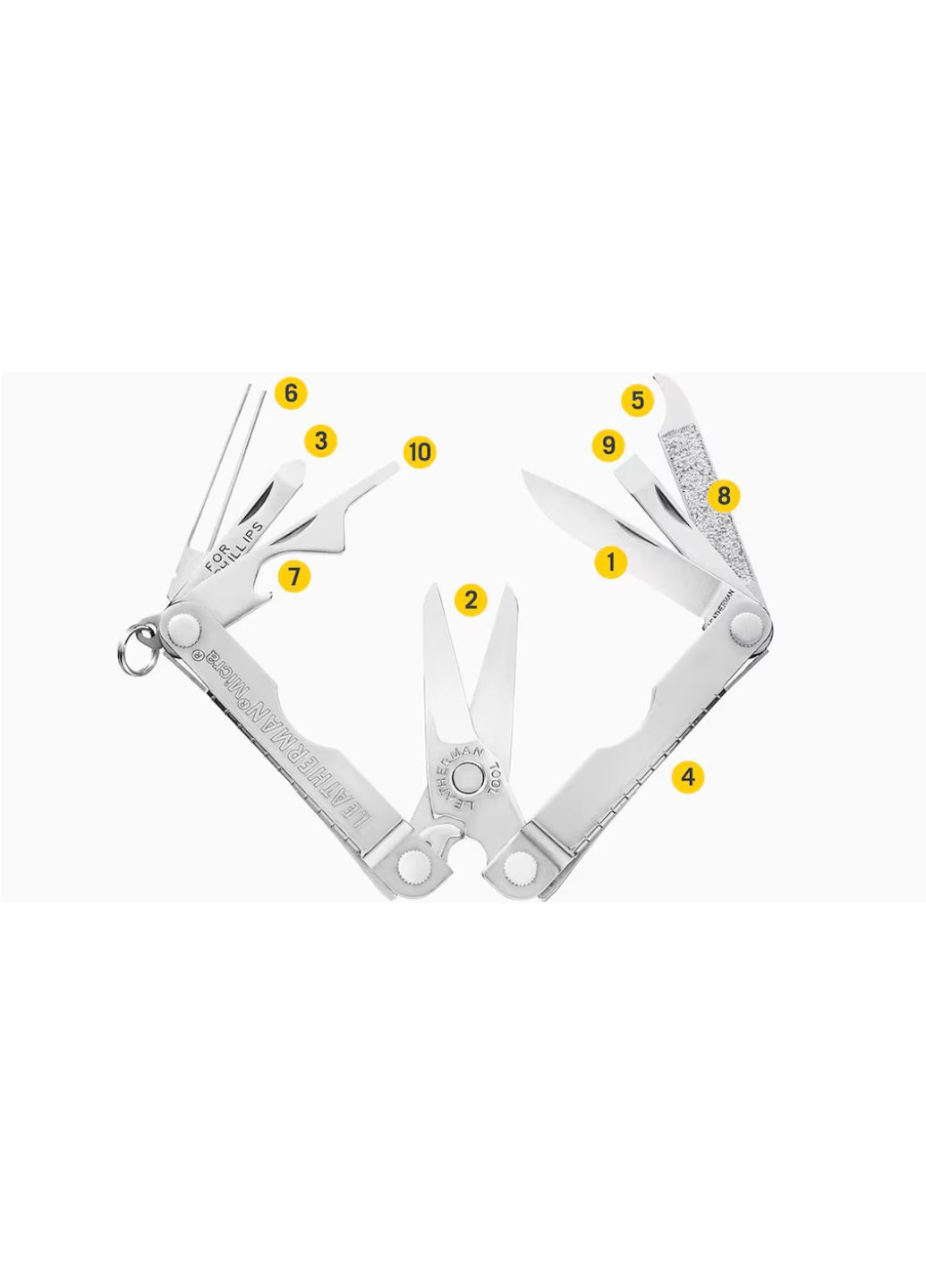 Мультитул Micra 10 Інструментів (833048) Leatherman (342967118)