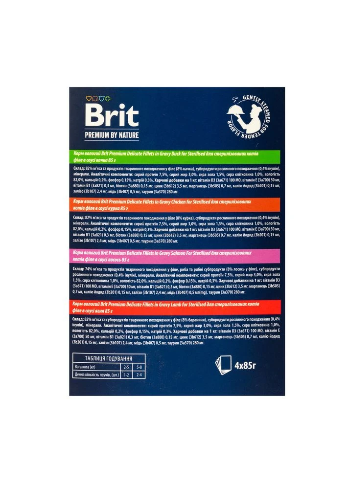 Влажный корм в пауче Набор Влажный корм Delicate Fillets in Gravy для кошек3+1 шт Brit Premium (399746973)