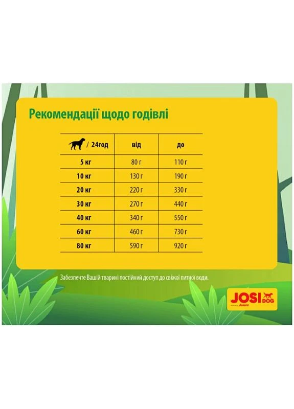 Корм Solido Adult 15 кг для старіючих собак з м'ясом домашньої птиці Josera (280901235)