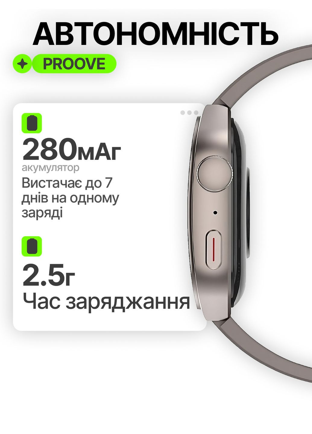 Багатофункціональні смарт-годинник Moment з AMOLED екраном. Розумний годинник Proove (368786193)