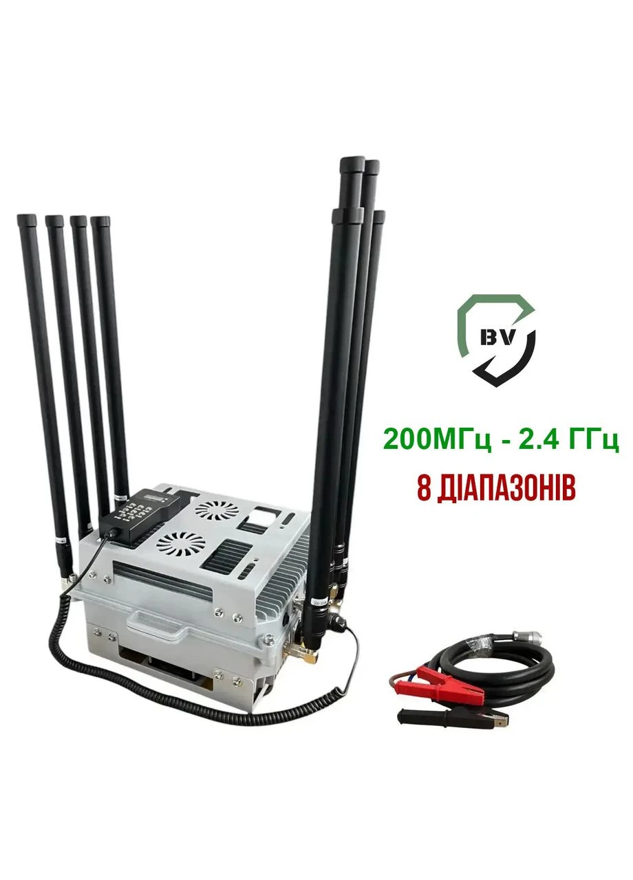 8-диапазонный купольный РЭБ на авто (200 MHz-2.4 GHz, 50W) Daniel Defense (317404542)