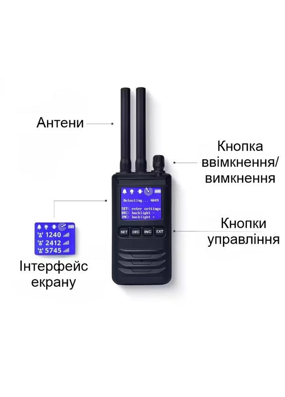 Детектор дронів портативний до 2х километрів, виявник дронів в діапазоні 900-1.5G/2.4G/5.1G-5.9G JH-N2 (101050) Nectronix (321960380)