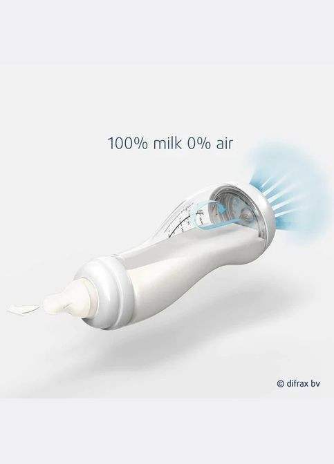 Антиколиковая бутылочка для кормления S-bottle Natural Blossom с силиконовой соской, 250 мл () Difrax 706 Blossom (335973615)