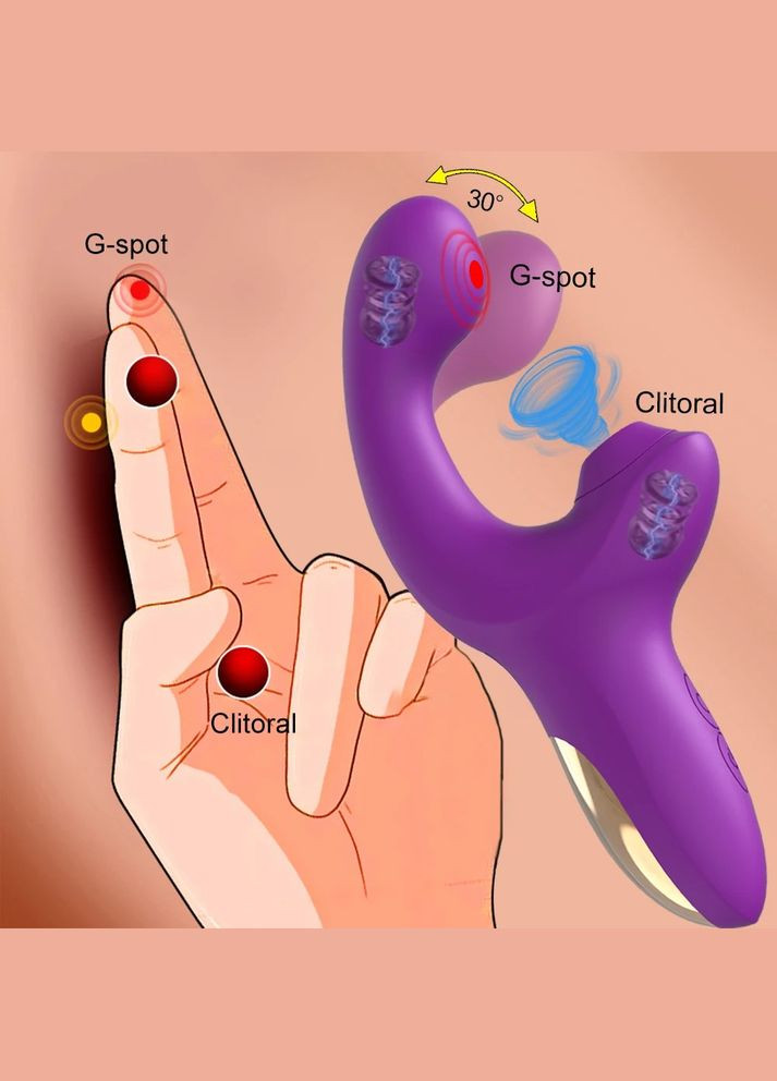 Мощный вибратор-дилдо для женщин, стимулятор клитора с вакуумным эффектом, имитирующий движение пальцев. Unbranded (301219116)