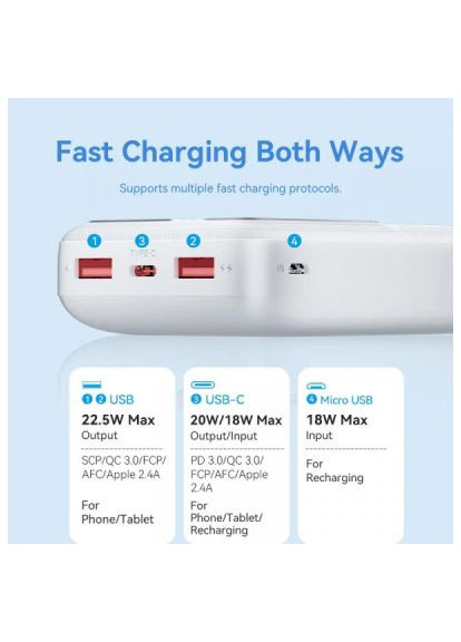 Батарея універсальна (FHLW0) Vention 20000mAh 22.5W 3A, PD, QC/3.0, LED Display, White (371772287)