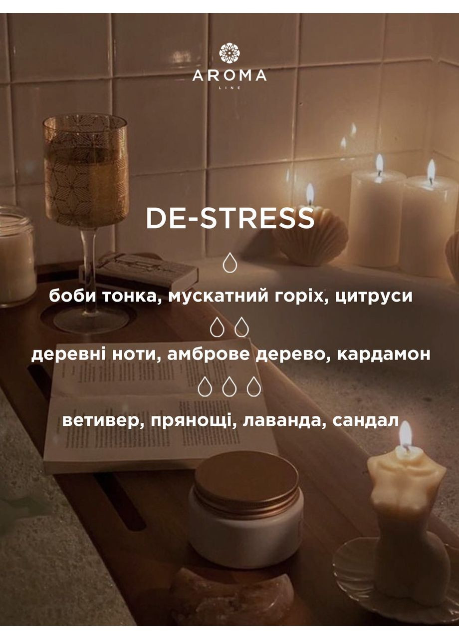 Аромат/отдушка DESTRESS 50гр Aroma (316649092)