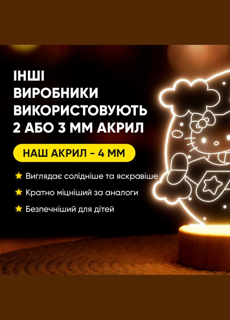 Світильник-нічник від USB "Кітті в літачку" Lampic (308250492)