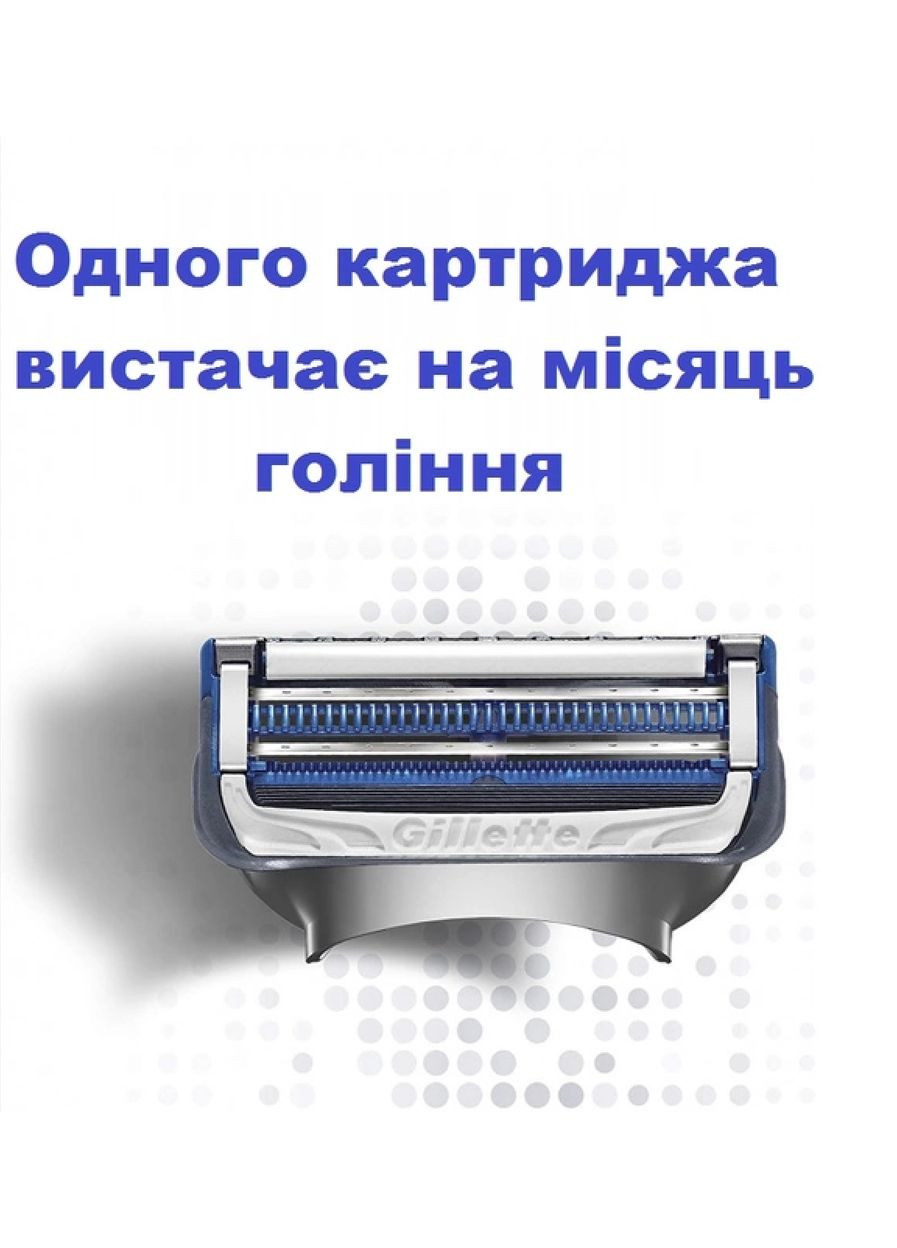 Змінні картриджі для гоління (леза касети) чоловічі SkinGuard Sensitive 4 шт Gillette (341382982)