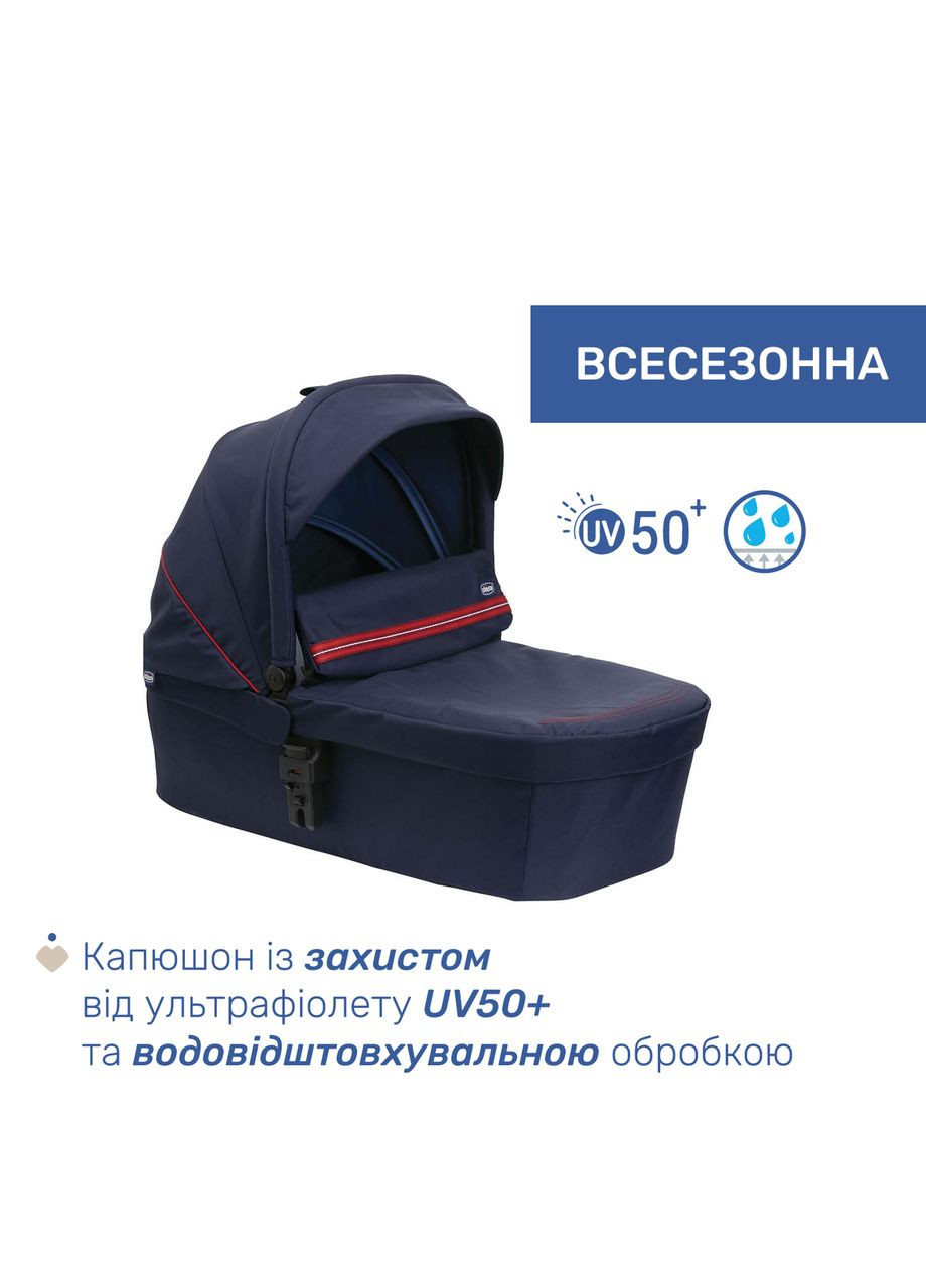 Коляска 2 в 1 Seety, синя (87097.79.01) Chicco (341321550)