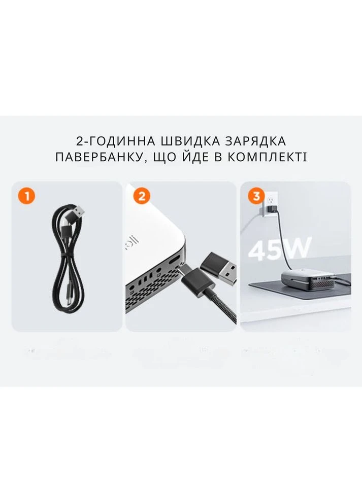 Акумуляторна міні-пила безщіткова, живлення від павербанку (УМБ Power Bank 10000 mAh, 45 W, 2А в комплекті) Litheli (392107289)
